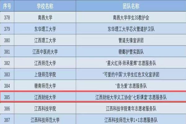 ؔ(jng)Wxf(xi)x2025P(gun)ЄӡꃺͯȫoӋܵo־ԸՈF